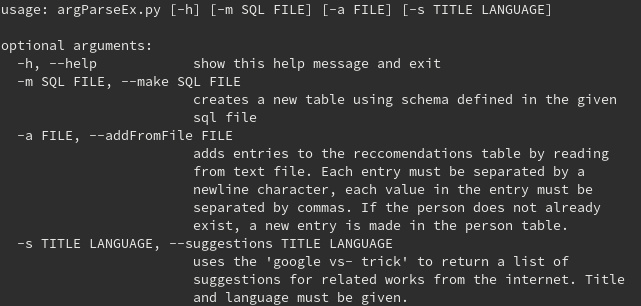 help text printout generated automatically by the argparse module. Similar in style to a man page.